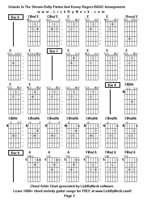 Chord Grids Chart of chord melody fingerstyle guitar song-Islands In The Stream-Dolly Parton And Kenny Rogers-BASIC Arrangement,generated by LickByNeck software.